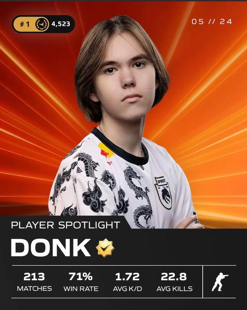 AR2-1击败XG获巴厘岛Major门票