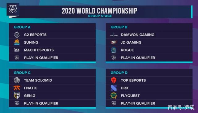 CSGO 6月世界排名公布：RA进入Top30！