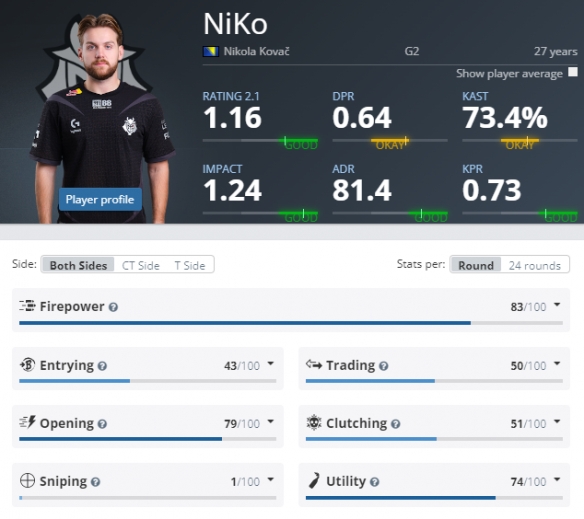 CS2 现在具有“受保护物品”功能，旨在防止欺诈者