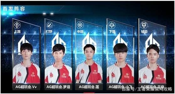 FearX 签下前 Nongshim RedForce 阵容，并为 VCK 2025 做准备